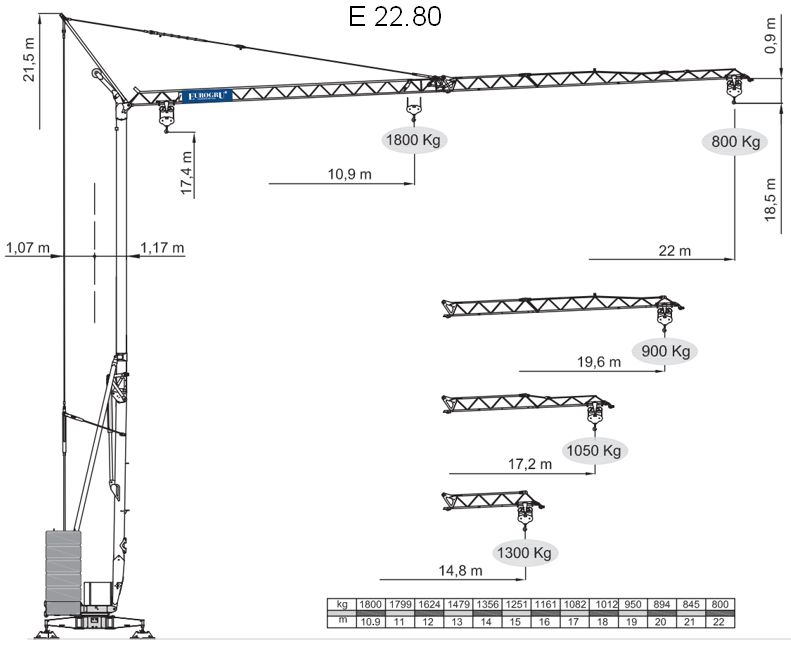 E 22.80 Turmdrehkran